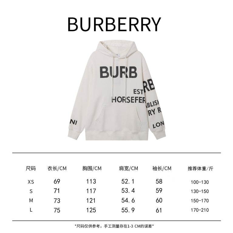 Reddit FashionReps BURBERRY Clothes  Replica BURBERRY Clothes 01RA744
