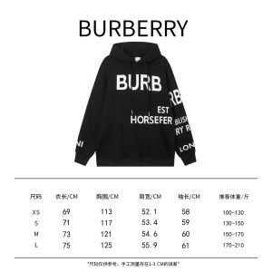 Reddit FashionReps BURBERRY Clothes  Replica BURBERRY Clothes 01RA745
