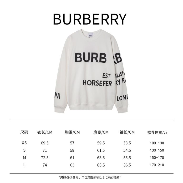 Reddit FashionReps BURBERRY Clothes  Replica BURBERRY Clothes 01RA746