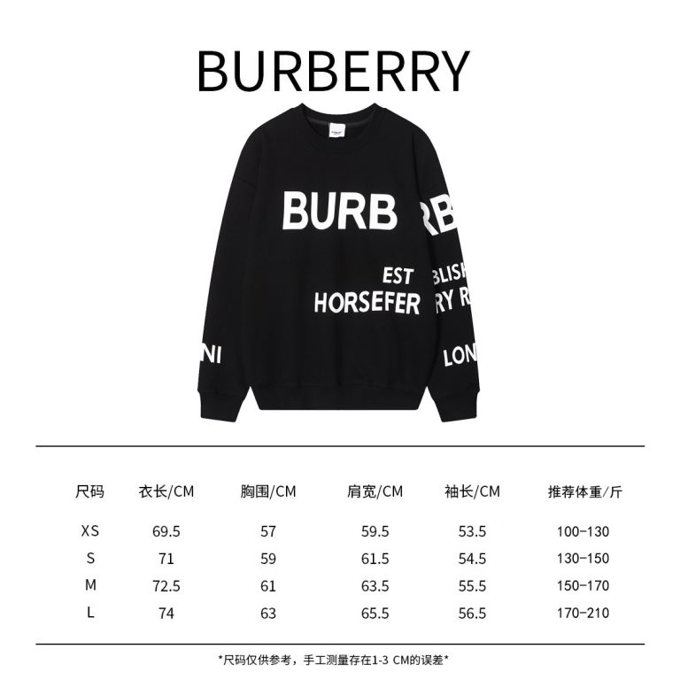 Reddit FashionReps BURBERRY Clothes  Replica BURBERRY Clothes 01RA747